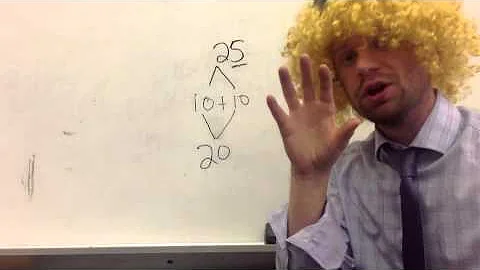 Double Digit Multiplication Using the Area Model - Decompose