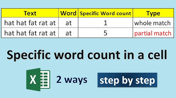 How to count specific word in a text in Excel | count specific characters in a cell