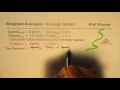 Understanding Weighted Averages and Average Speed