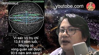 Vì sao Vũ trụ thấy được rộng 93 tỉ năm ánh sáng nhưng tuổi chỉ 13,8 tỉ năm?