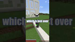 HOW CAN WE VISUALIZE 2K SUBSCRIBERS