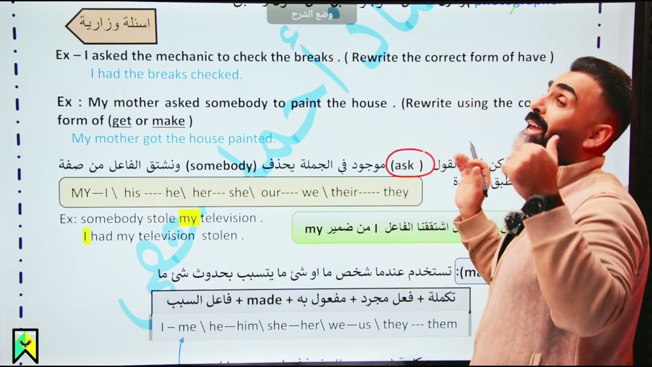 الافعال السببية / اليونت الثاني/ السادس الاعدادي