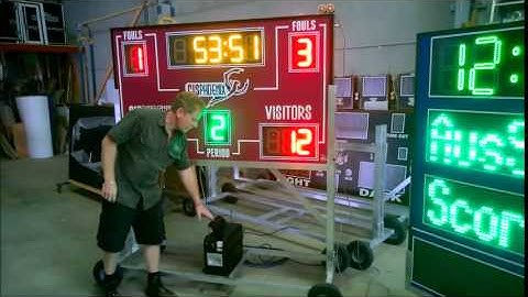 Portable MultiSport Scoreboard