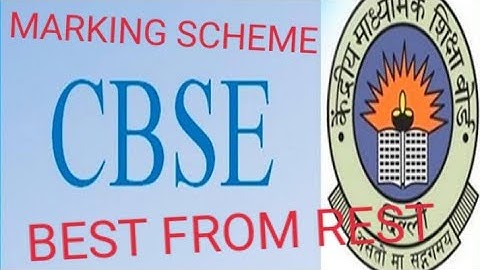 CBSE Clasa 12 Marking scheme