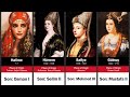 Timeline of mothers of the ottoman sultans