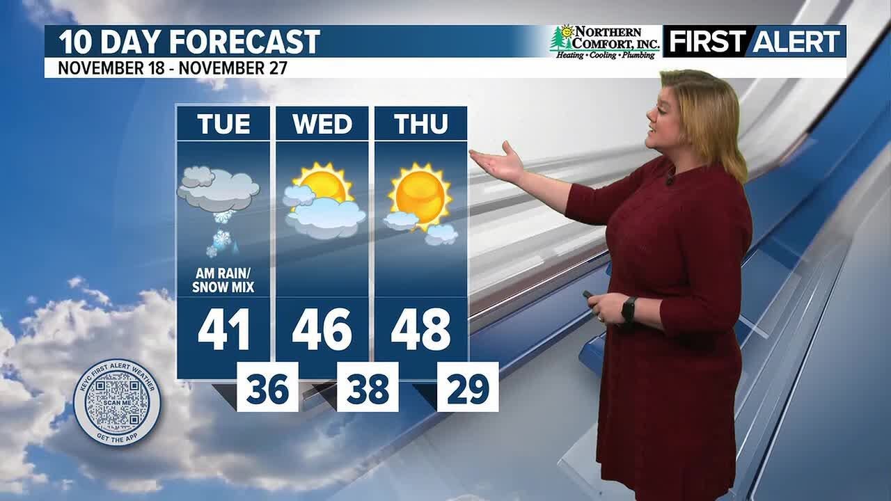 Meteorologist Caitlyn Lorr's 6:30 am Weathercast 11-18-2025 - YouTube