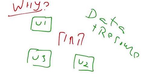 Metropolitan Area Network man, 3, Computer Networking tutorial for beginners