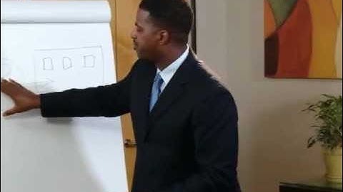 Solution Tree: Online Course - "Transforming School Culture"