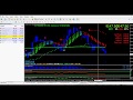 NSE FUTURE, BANK NIFTY,NIFTY,STOCK OPTION,MCX,AUTOMATIC BUY SELL SIGNAL SOFTWARE DEMO IN HINDI