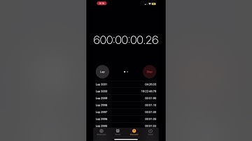 I will end this timer once the video hits 100 likes