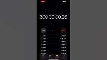 I will end this timer once the video hits 100 likes