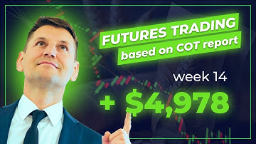 Commodities real money trading results weekly recap 04/09/2023. Trading based on cot report