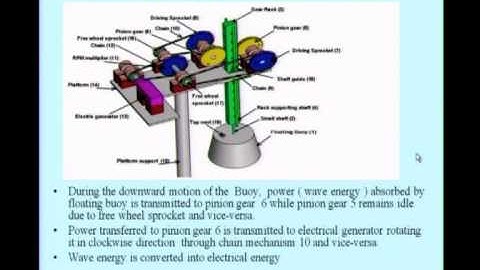 Mod-01 Lec-13 FMEA (contd.)