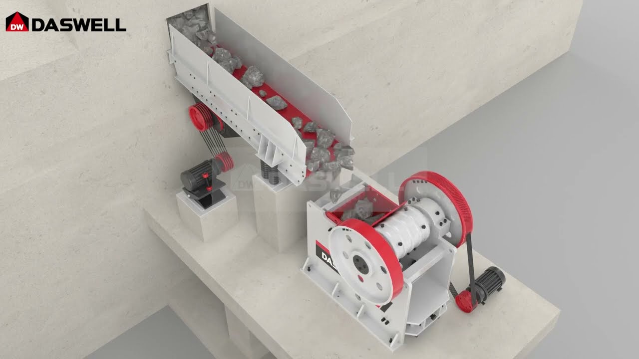 Product Highlight Video