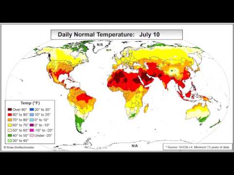 Annual Temperature Peak Date