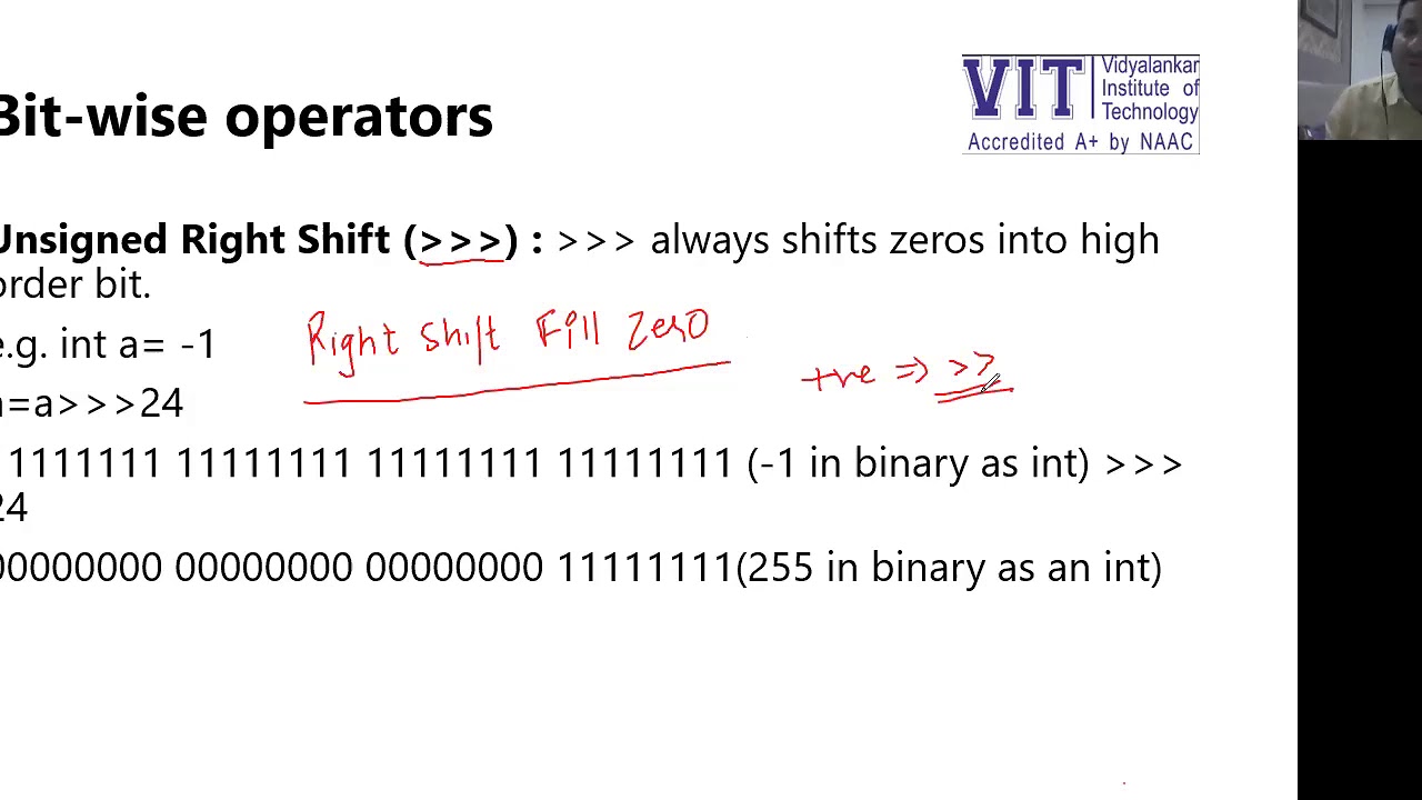 7 OPERATORS IN JAVA - YouTube