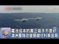 電池成本的真正殺手不是矽 澳洲團隊改變關鍵材料解困局｜FOCUS午間新聞 20260608 @TVBSNEWS01