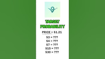 Virtuals Protocol Target Probability - Can it Reach 30$?