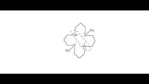 Tutorial for symmetry in macrocycles