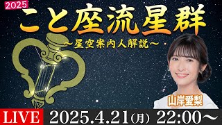 ウェザーニュースの配信のサムネイル画像
