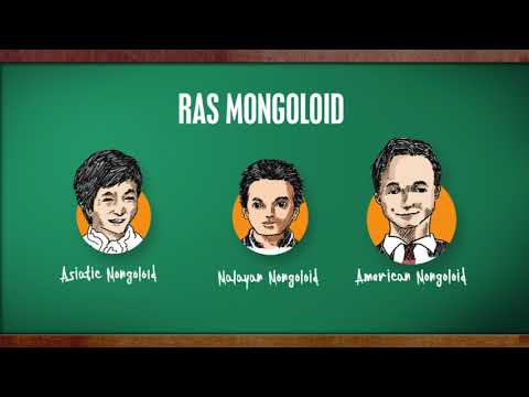 Video: Bagaimana Ras Manusia Muncul