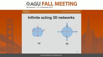 Multi-Scale Multi-Physics Modeling of Matrix Transport Properties in Fractured Shale Reservoirs