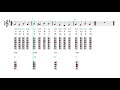 Piano Tutorial Play Along - Happy Xmas - John Lennon - Christmas Song (Sheet music - Guitar chords)