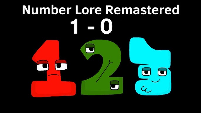 Number Lore (0-6) 