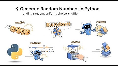 Generate Random Numbers in Python | randint, random, uniform, choice, shuffle