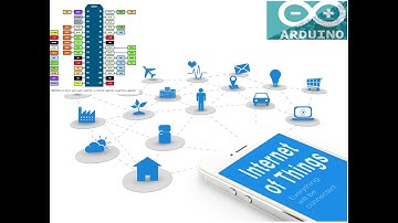 Curso NODEMCU LOLIN ESP8266 Y Arduino IDE #04: Conexion a red WiFi (Modo Estacion) + ESP8266.