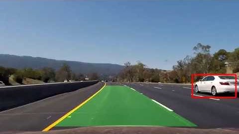 Udacity Self-Driving Car Nanodegree: Vehicle Detection & Advanced Lane Finding