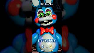 Toy Bonnie vs Toy Chica: Ultimate comparison #fnaf #fivenightsatfreddys