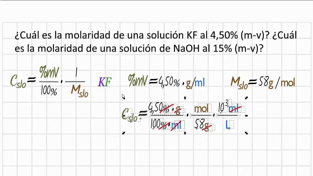 Calcula la molaridad