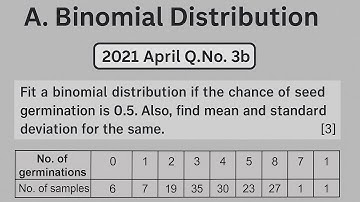 Probability Distribution - Binomial Distri. | Part 1 | Statistical Method | MBS 1st Sem. | TU Guide