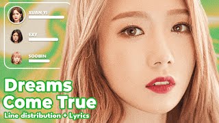 WJSN - Dreams Come True - Line Distribution + Lyrics (KO-FI REQUESTED)