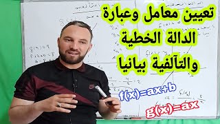 كيفية إيجاد معامل وعبارة الدالة الخطية والدالة التآلفية بيانيا