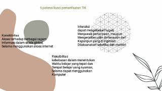 pengertian kelas maya dan e-learning