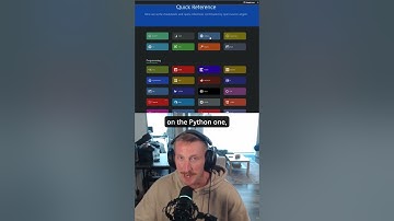 Free access to coding cheat sheets 😎 #code #coding #learntocode #tech
