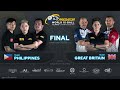 Philippines vs great britain  final  predator world teams championship  10ball