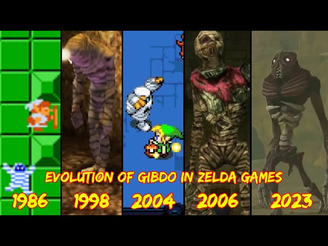 Evolution of The Legend of ZELDA [1986-2023] 