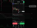 "Olymp Trade Candle Strategy | 1 Minute Trading | High Accuracy"