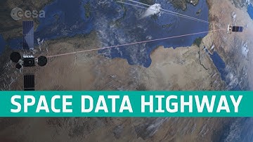 EDRS: The Space Data Highway