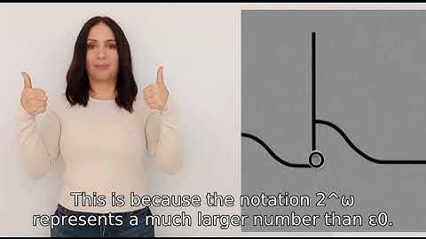 fgh is fast growing hierarchy function   which is bigger? fgh {ε0} 4 or fgh {2^ω} 4