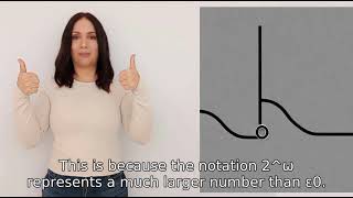 fgh is fast growing hierarchy function   which is bigger? fgh {ε0} 4 or fgh {2^ω} 4