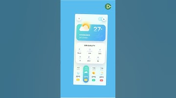 New weather app design in Figma. #figma #uiuxdesign #dribbles #behance