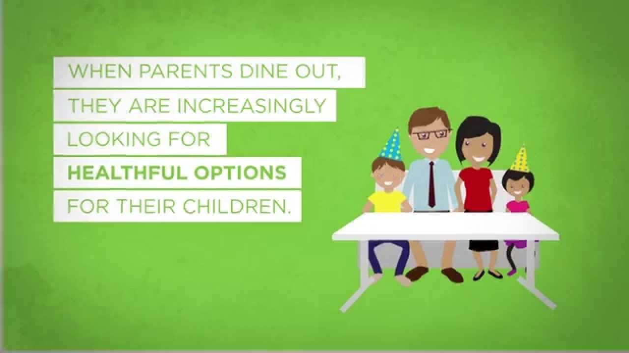 The Kids LiveWell Program