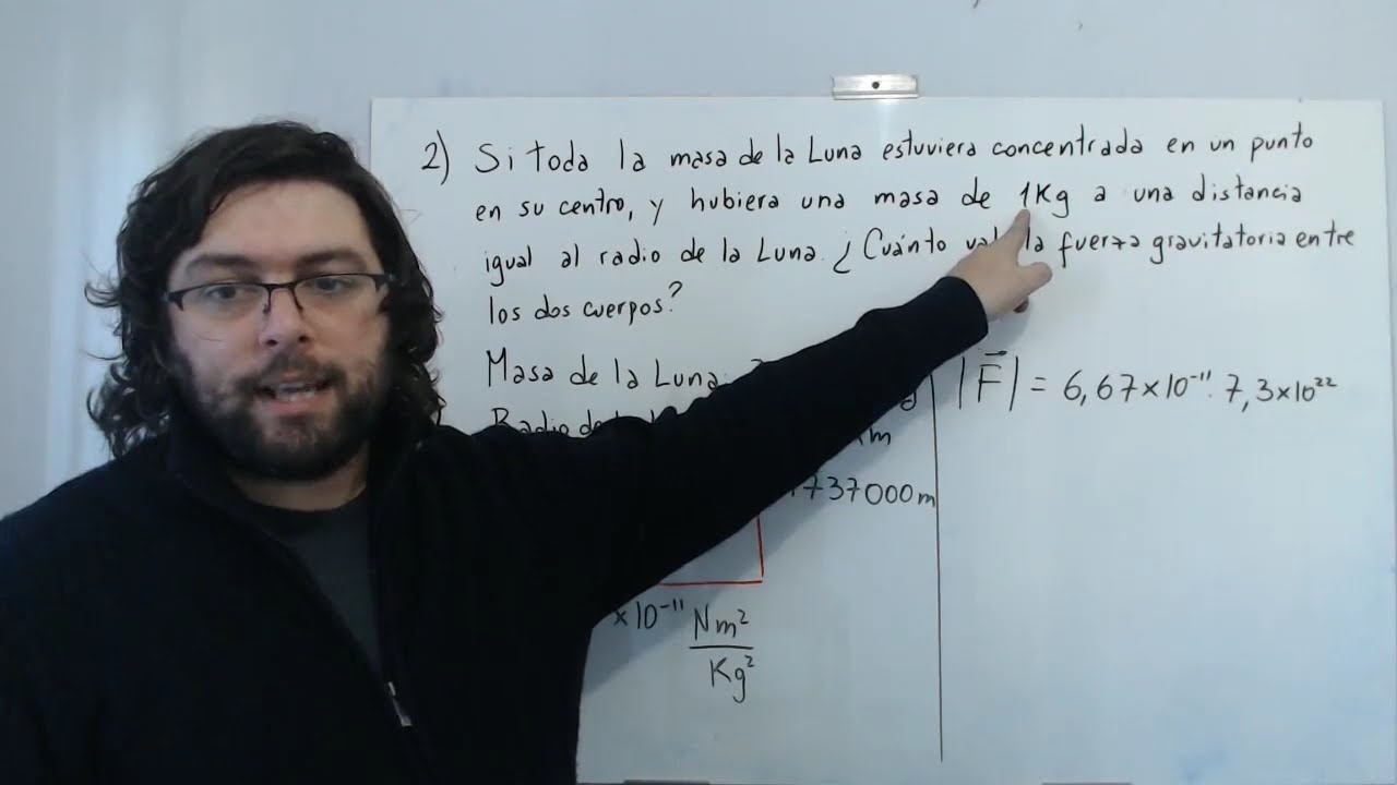 Ley de gravitacion universal ejemplos