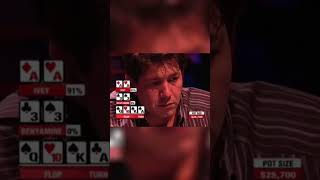Phil Ivey Plays This Hand Masterfully 🐐
