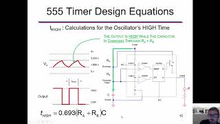 screenshot of the youtube video