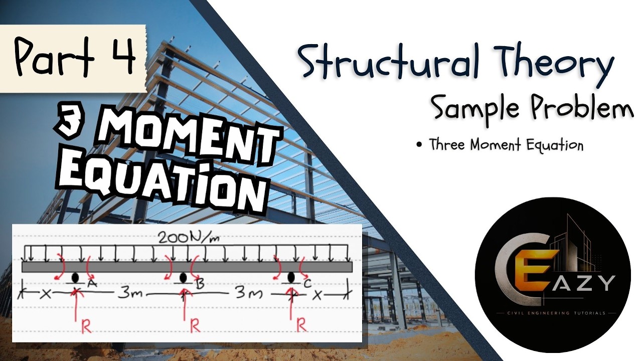 Three Moment Equation | Sample Problem (Part 4) | Structural Theory ...